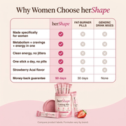 herShape Cutting Mix